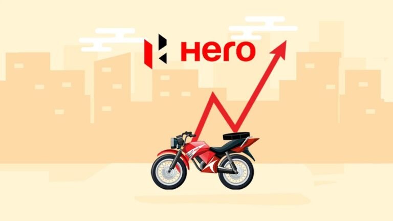 Hero MotoCorp Recruitment 2025: Showroom, Service & Office Jobs | Apply Online